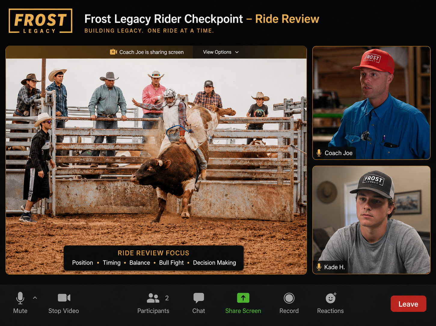 Bull Riders Forge in action